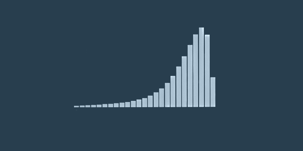 Blog_Data graph